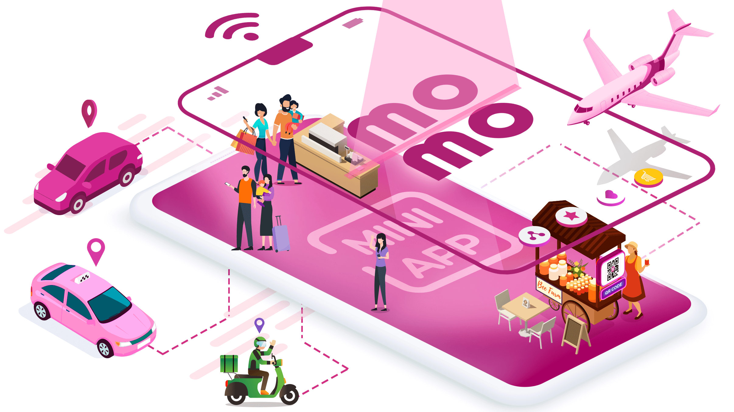 Mini app MoMo - xu hướng mới 2022 -2025 