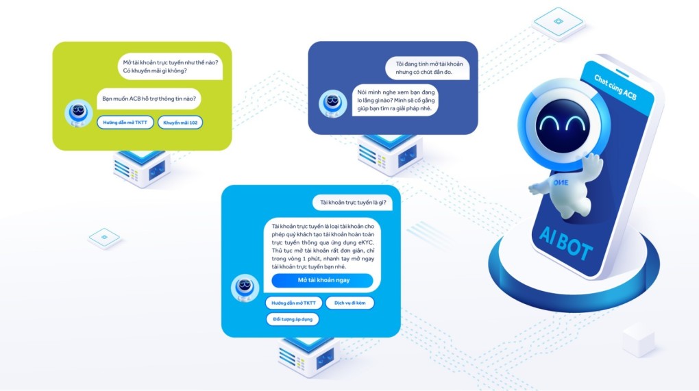 Báo Giá Tạo Chatbot Agent: Yếu Tố Nào Ảnh Hưởng Đến Chi Phí?