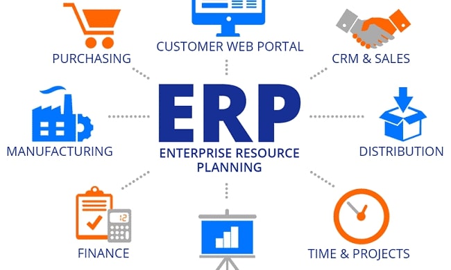 Giải Pháp ERP Toàn Diện Cho Doanh Nghiệp Sản Xuất Từ Vinaspar