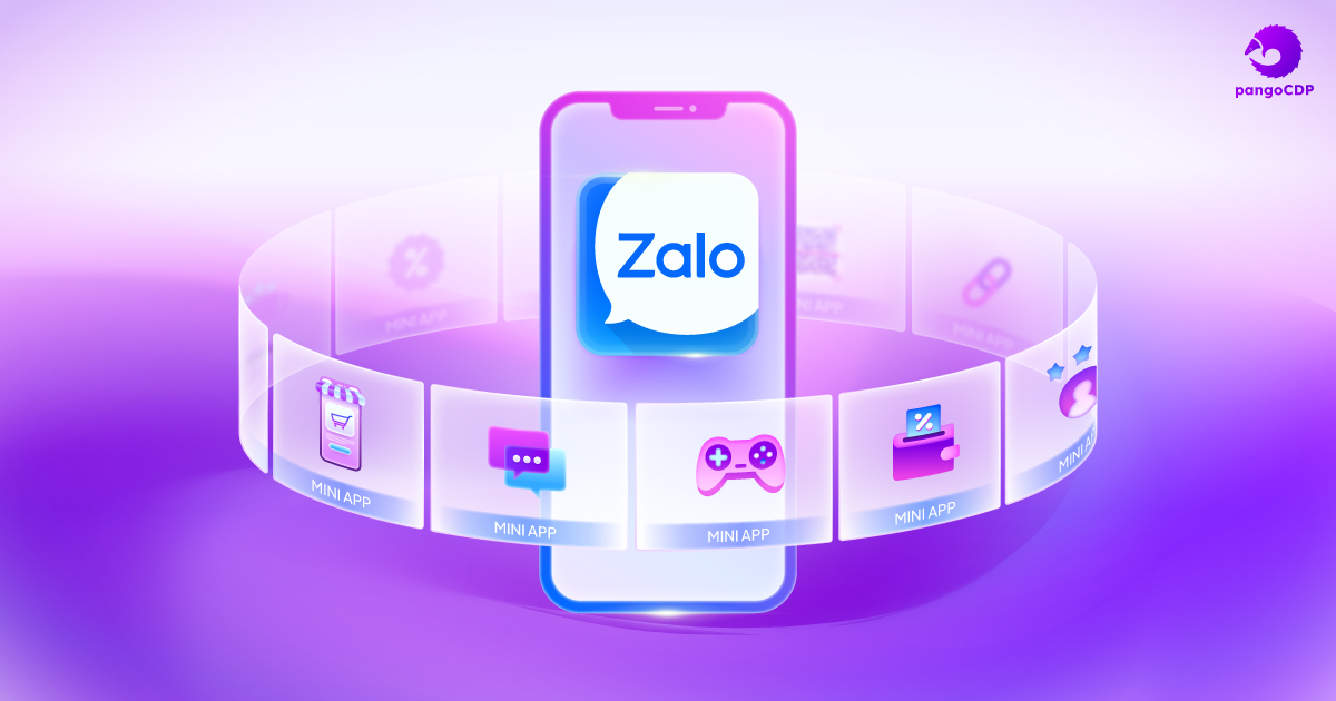 Mini App là gì? Lợi ích và Xu hướng Phát triển Mini App cho Doanh nghiệp 2025